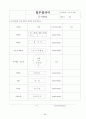 회사 업무절차서(ccc 공장심사 받는데 업무절차서 책만 있고 타이핑된 자료가 없어서 다 타이핑했어요.)  29페이지