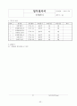 회사 업무절차서(ccc 공장심사 받는데 업무절차서 책만 있고 타이핑된 자료가 없어서 다 타이핑했어요.)  95페이지