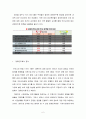 [경제법]경제민주화(2013년도 기준) 2페이지