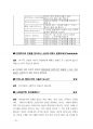  2017년도  (중앙소방학교) 소방관련학과,응급구조(학)과,의무소방원,소방공무원 경력경쟁 채용시험면접)2017.5월제작 70페이지