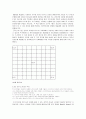 [사회복지행정론] 사회복지조직 리더십 (리더십의 정의와 필요성, 리더십의 요소와 역할, 리더십 이론, 리더십의 유형과 수준) 6페이지