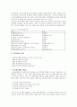 [사회복지행정론] 사회복지조직 리더십 (리더십의 정의와 필요성, 리더십의 요소와 역할, 리더십 이론, 리더십의 유형과 수준) 11페이지