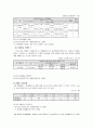 [장애인복지론] 장애인고용문제 (장애인 의무 고용제도, 장애인 고용 현황 및 문제점, 장애인 고용의 문제점 및 과제) 5페이지