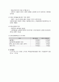 [사회과학] 주택임대차보호법  6페이지