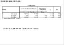 회귀분석 2페이지