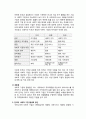 사회적기업 행복음악회 사회적기업 4페이지