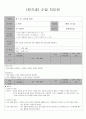 1학년 전력설비 지도안 46페이지