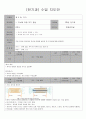 2학년 전기회로 지도안 29페이지