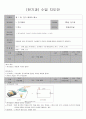 2학년 전기회로 지도안 37페이지