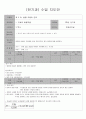2학년 전기회로 지도안 50페이지