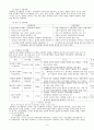 경영학개론 요점 2002 3페이지