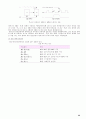 출제목차에 맞게 정리된 컴퓨터구조 01 22페이지