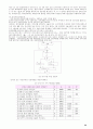 출제목차에 맞게 정리된 컴퓨터구조 01 34페이지