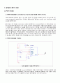 [아날로그 및 디지털회로 설계실습] (결과) 설계실습 03. Switching Mode Power Supply (SMPS) 2페이지