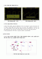 [아날로그 및 디지털회로 설계실습] (결과) 설계실습 03. Switching Mode Power Supply (SMPS) 3페이지