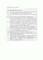 [경영조직론] 이트레이드 증권의 조직문화 13페이지
