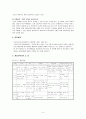 [사회복지실천기술론] 주변의 인물 중 클라이언트를 선정하여 개입모델을 적용하여 8회기 이상의 개입계획을 세워보시오 (사례관리 개입 실천적용) 4페이지
