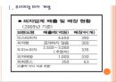 [미스터피자기업분석] 미스터피자 성공요인분석.PPT자료 3페이지