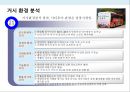 시티투어 버스 사업 계획서 5페이지