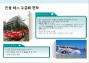 시티투어 버스 사업 계획서 27페이지