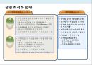시티투어 버스 사업 계획서 33페이지