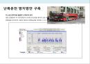 시티투어 버스 사업 계획서 41페이지
