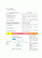 소화성궤양(십이지장궤양) case study 3페이지