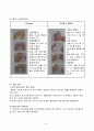 copd case(간호대학원) 20페이지