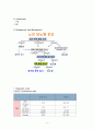 당뇨case study(간호대학원) 5페이지