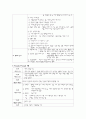 건강증진과 보건교육에 관한 이론 4페이지