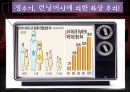 아동화상ppt 27페이지