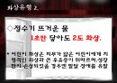 아동화상ppt 30페이지