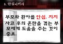 아동화상ppt 38페이지
