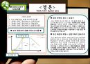 파크하얏트 부산 - 4p.stp. swot 분석 PPT자료 37페이지
