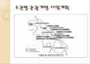강원도 관광개발 계획 13페이지