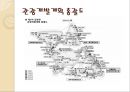 강원도 관광개발 계획 15페이지