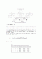 [신뢰성공학] Dynamic MLD analysis with flow graphs 흐름 그래프를 통해 동적인 MLD 분석 8페이지
