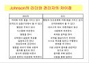품질의 전략성 13페이지