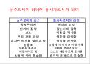 품질의 전략성 15페이지