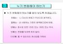 변화에 대한 나의 생각.ppt 9페이지