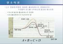 연소이론 6페이지