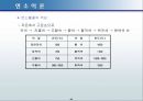 연소이론 44페이지