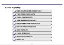 일하기 좋은 직장만들기 13페이지
