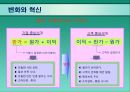 현대조직의 리더십.ppt 29페이지