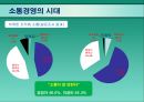 현대조직의 리더십.ppt 31페이지