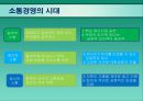 현대조직의 리더십.ppt 40페이지