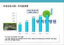 글로벌 의료 관광산업의 이해 및 성공사례 분석 - 의료산업 국제화, 의료서비스 무역, 세계 의료관광 동향, 활성화 방안 21페이지