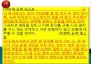 성공적 취업전략 영어면접 12페이지