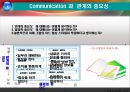 영업 및 협상전략 26페이지