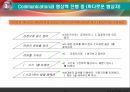 영업 및 협상전략 36페이지